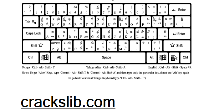 Anu Script Manager Serial Number